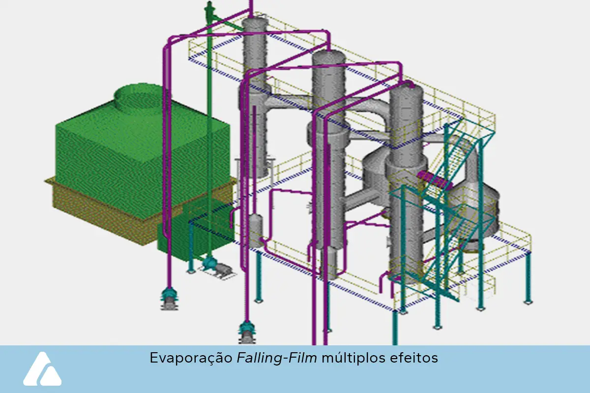 zimatec-fotos-industria quimica-4-ok